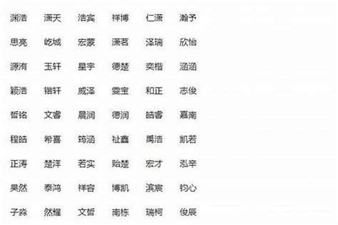 2021年1月5日出生的男女宝宝取名字大全_免费取名,第2张